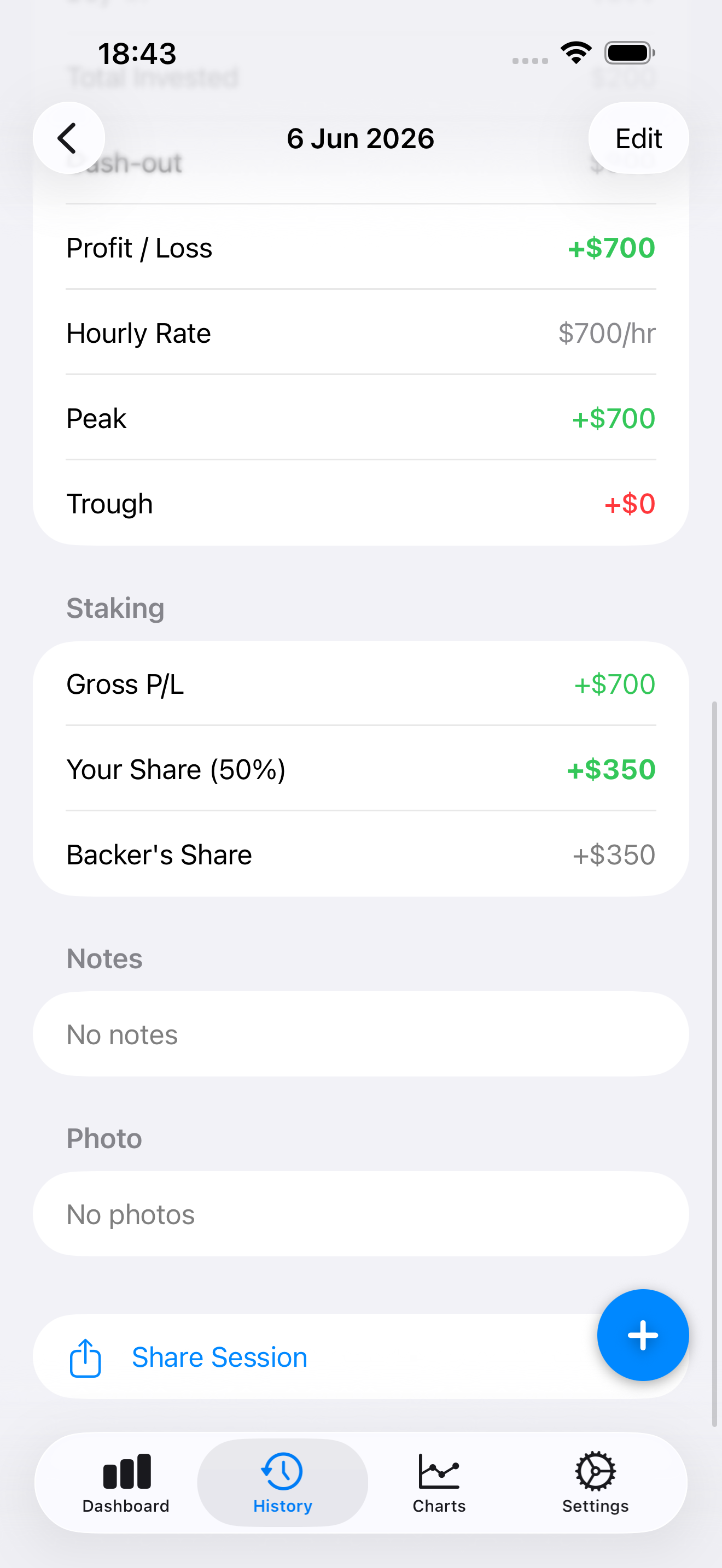 Per-session staking breakdown with gross P/L and your share